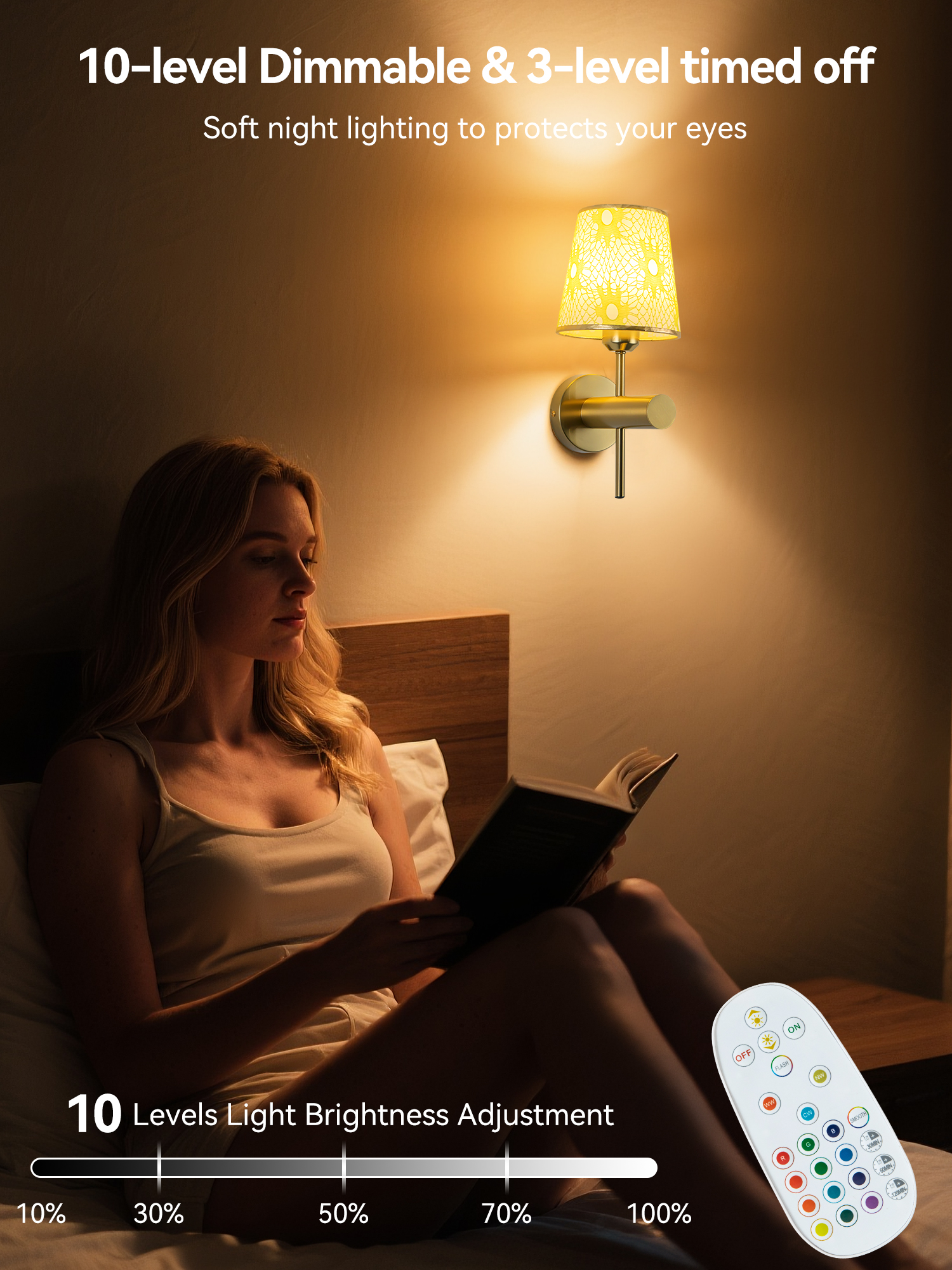 Battery-Powered Wall Light, Re - Model Kit Led บทวิจารณ์และราคา
