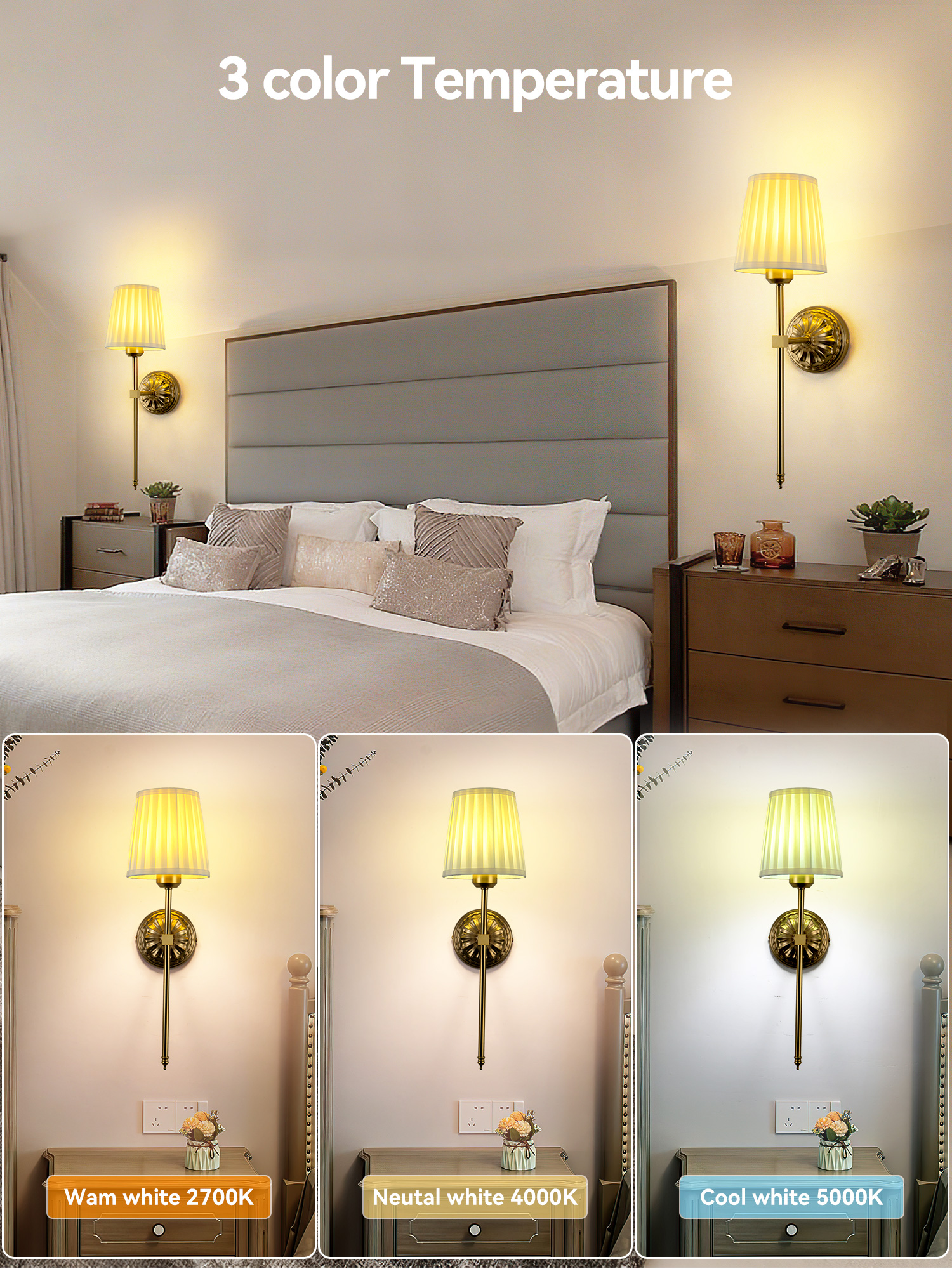 Battery-Powered Wall Light: Re - Model Kit Led บทวิจารณ์และราคา