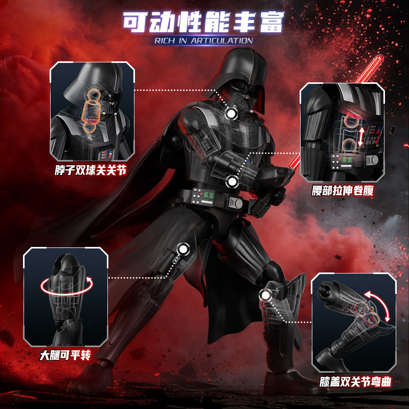 In Stock Blokees Star Wars Gal - Model Kit Store บทวิจารณ์และราคา