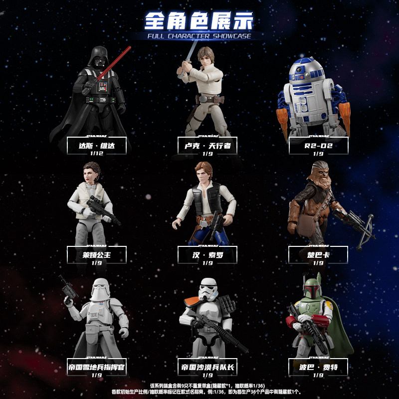 In Stock Blokees Star Wars Gal - Model Kit Store บทวิจารณ์และราคา