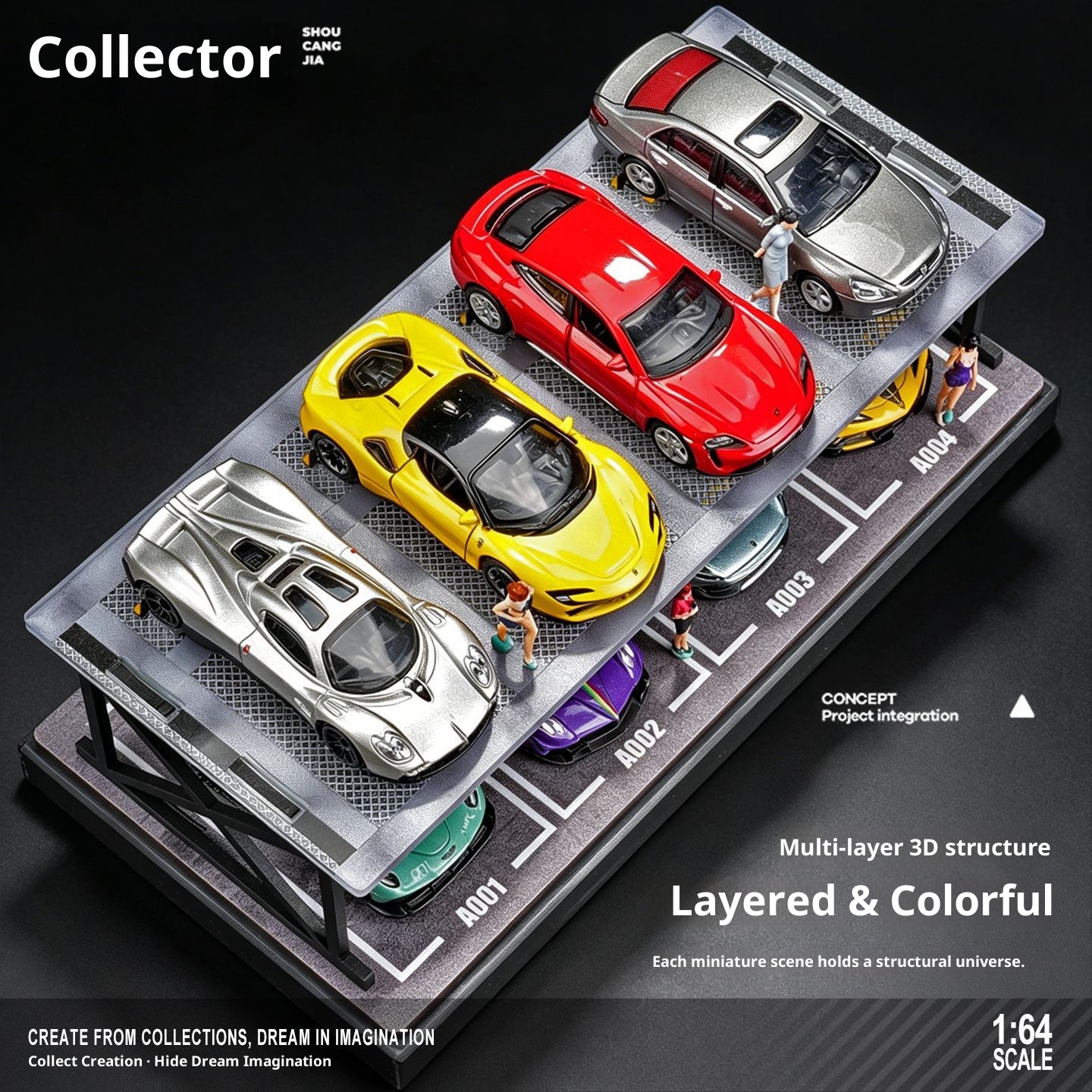 Collector 1:64 Scale Two-Story - Model Kit Led บทวิจารณ์และราคา