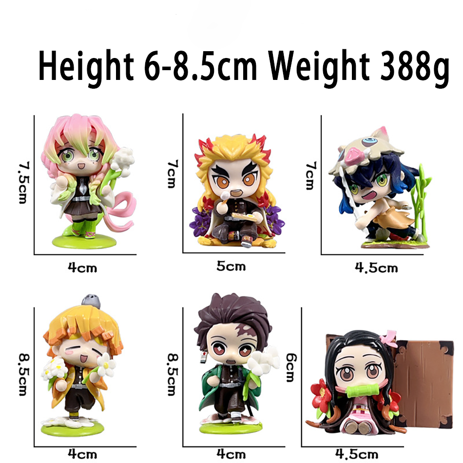Demon Slayer Tanjiro Kamado Ne - Model Kit Nezuko บทวิจารณ์และราคา