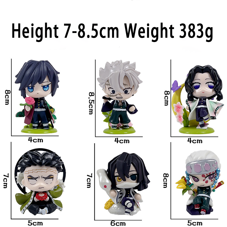 Demon Slayer Tanjiro Kamado Ne - Model Kit Nezuko บทวิจารณ์และราคา