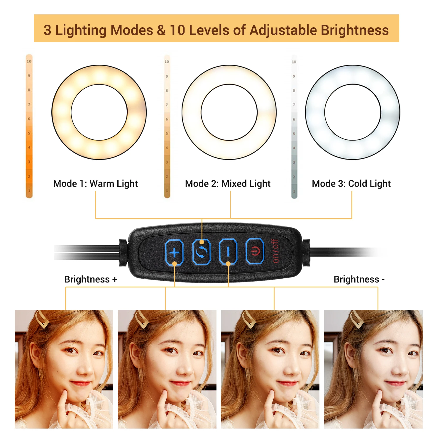 Dual Lights Led Ring Fill Ligh - Model Kit Led บทวิจารณ์และราคา