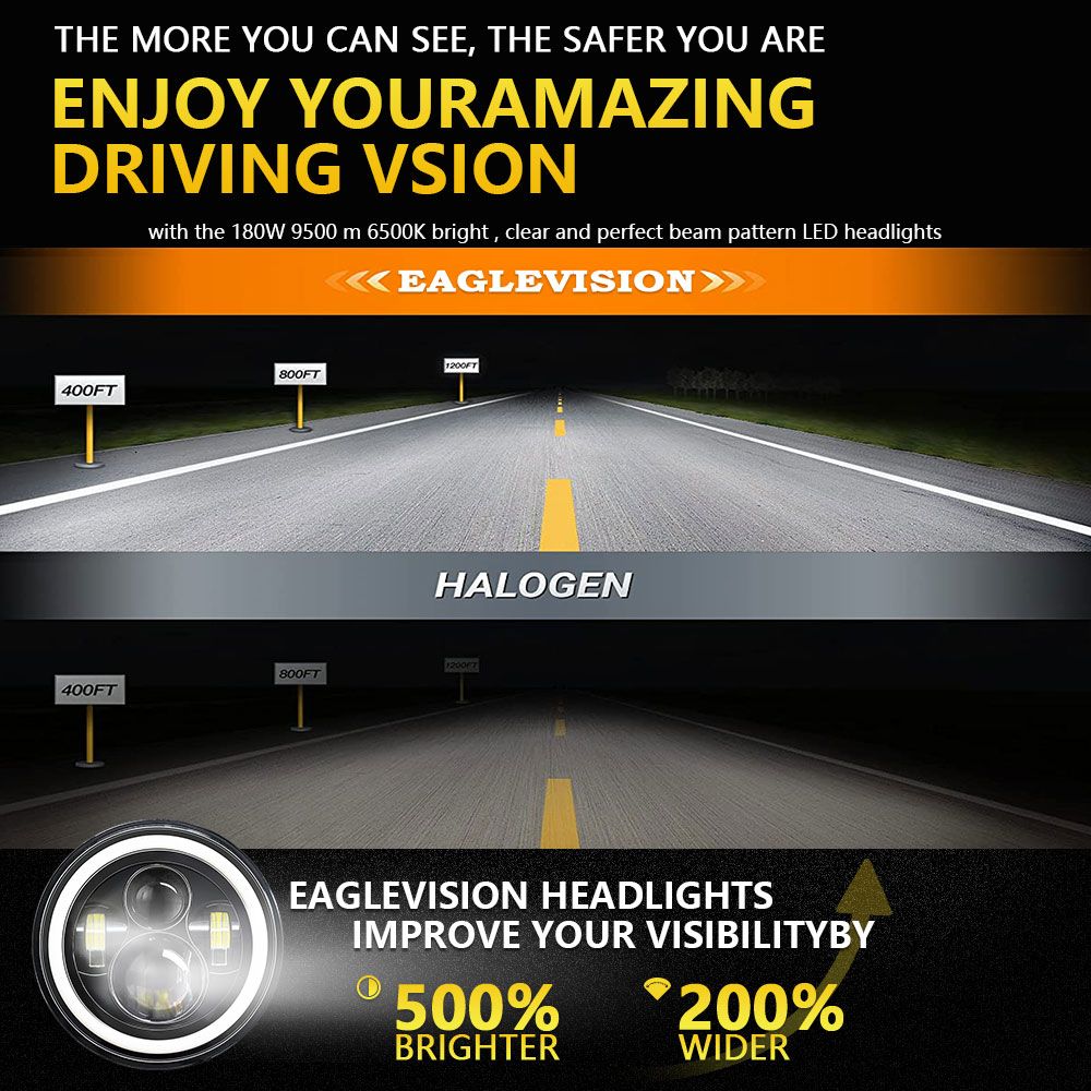 7inch Led Headlight Round H4 R - Model Kit Jeep บทวิจารณ์และราคา