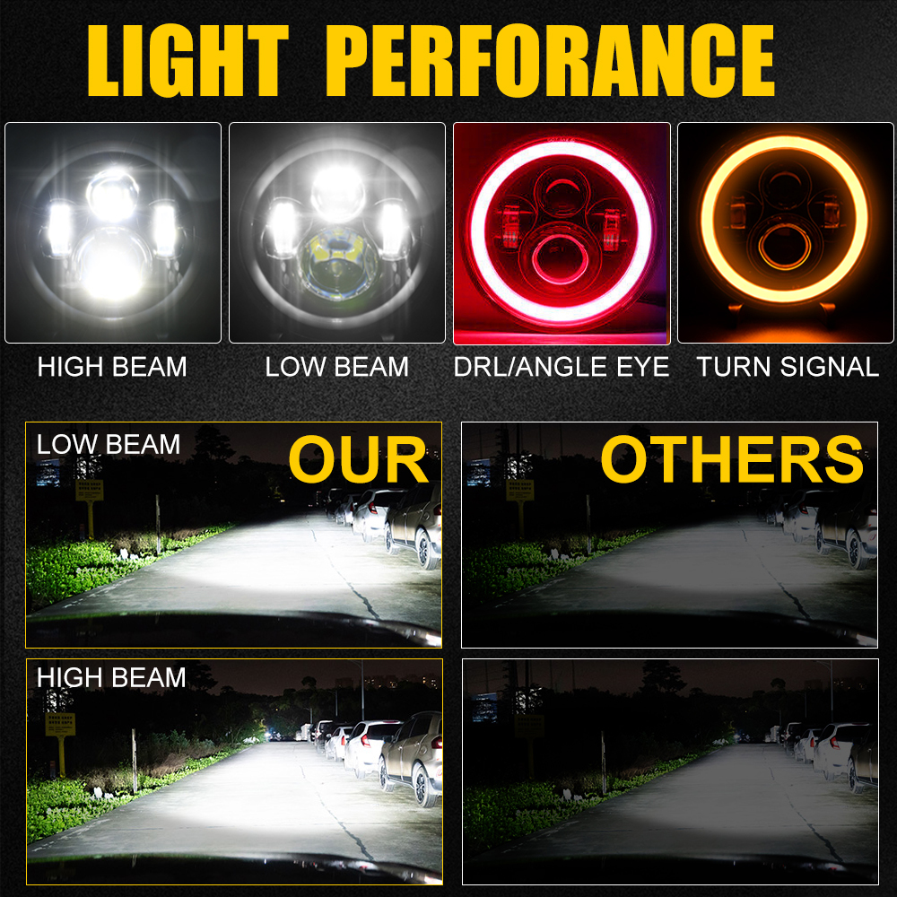 7inch Led Headlight Round H4 R - Model Kit Jeep บทวิจารณ์และราคา