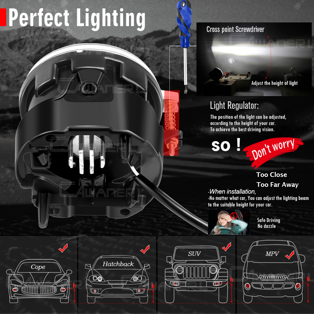 2 Pieces 9005 H10 LED Angel Ey - Model Kit Jeep บทวิจารณ์และราคา
